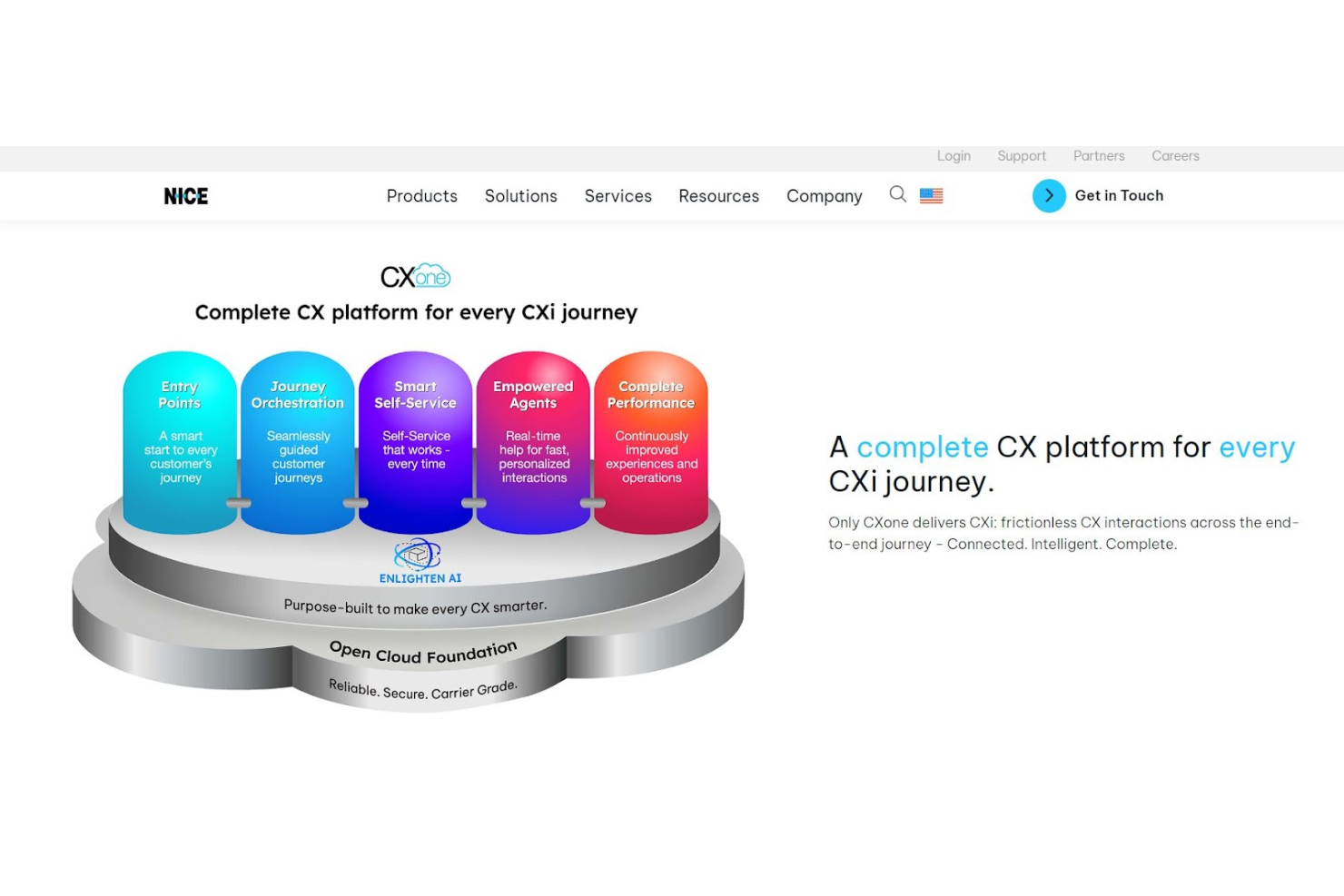 NiCE CXone screenshot - 10 Migliori Software per la Creazione di Script per Call Center del 2026