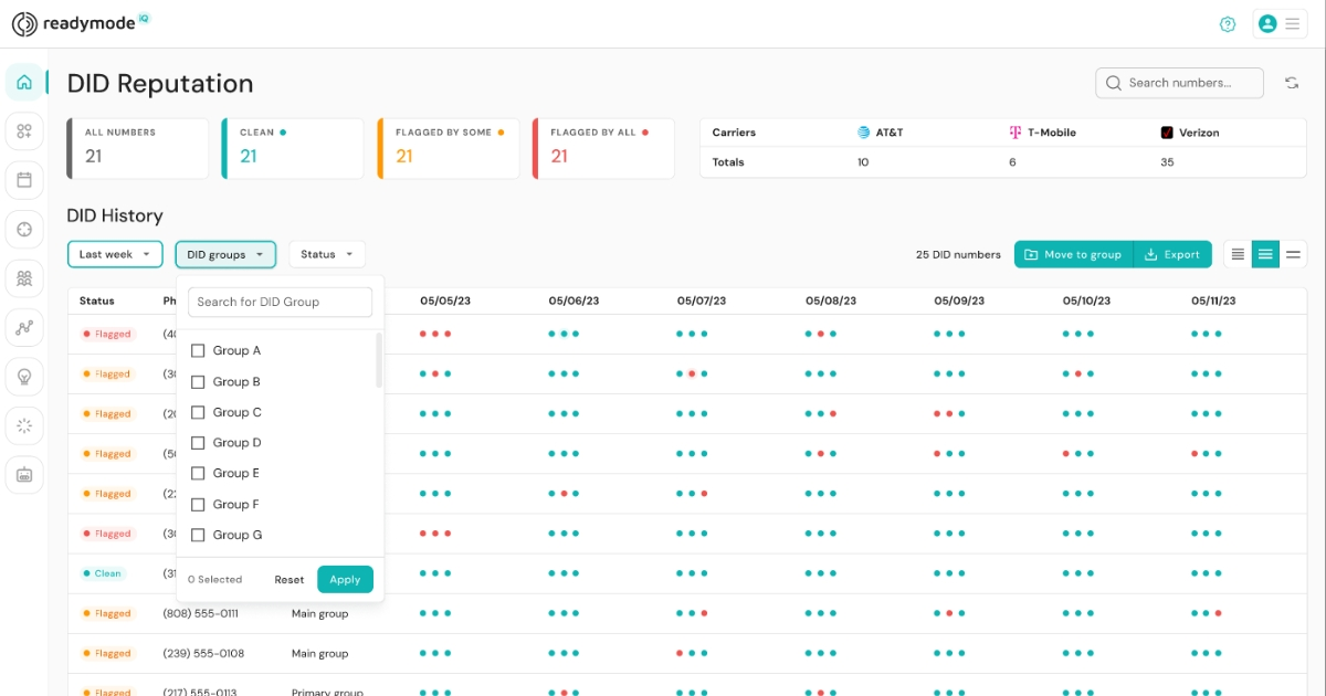 Readymode screenshot - 10 migliori soluzioni software CRM per call center recensite nel 2026