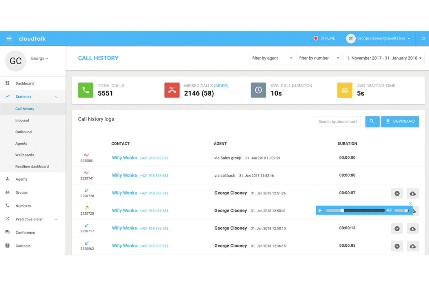 CloudTalk screenshot - 10 migliori soluzioni software CRM per call center recensite nel 2026