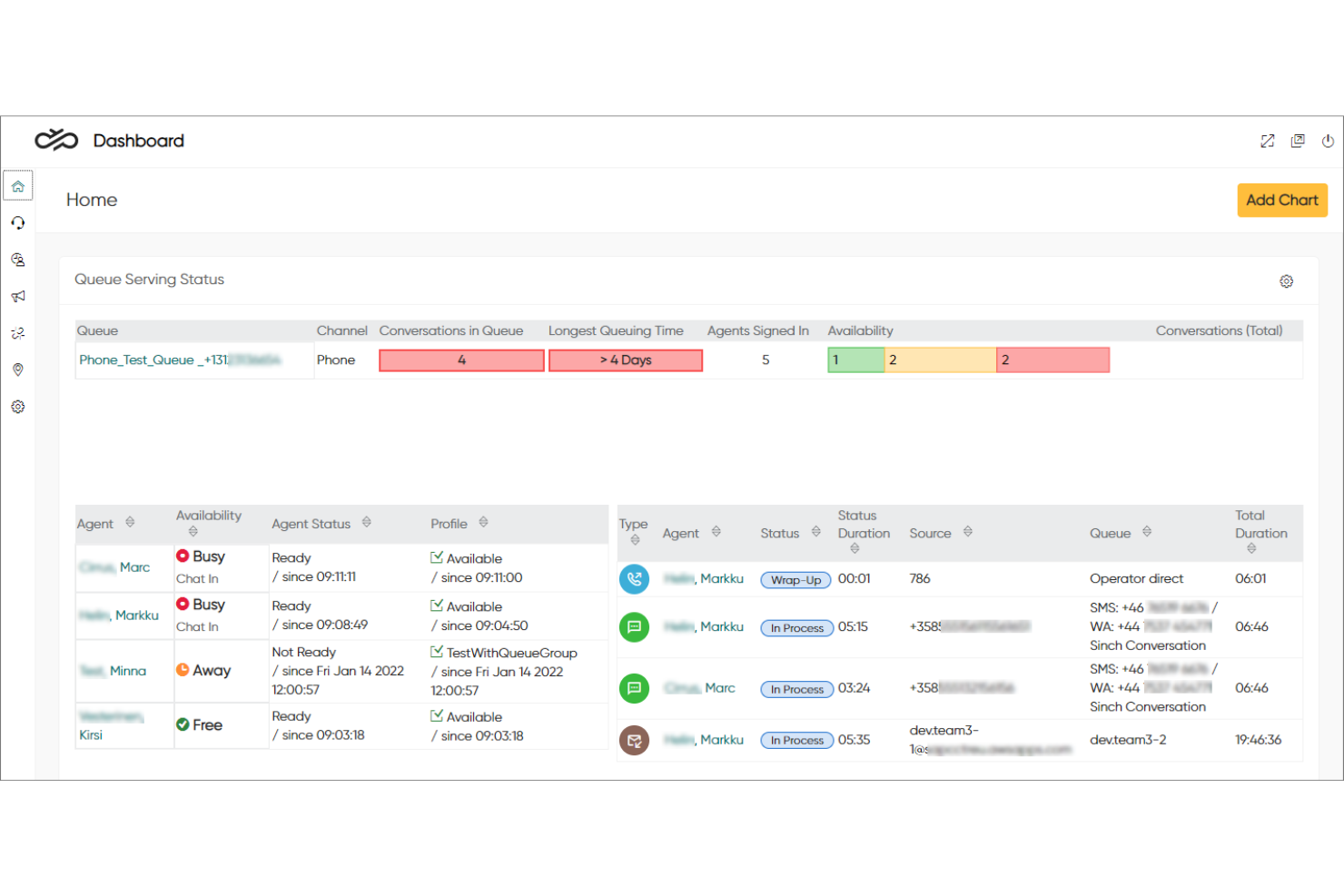 Sinch screenshot - 10 migliori alternative a Twilio per 2026