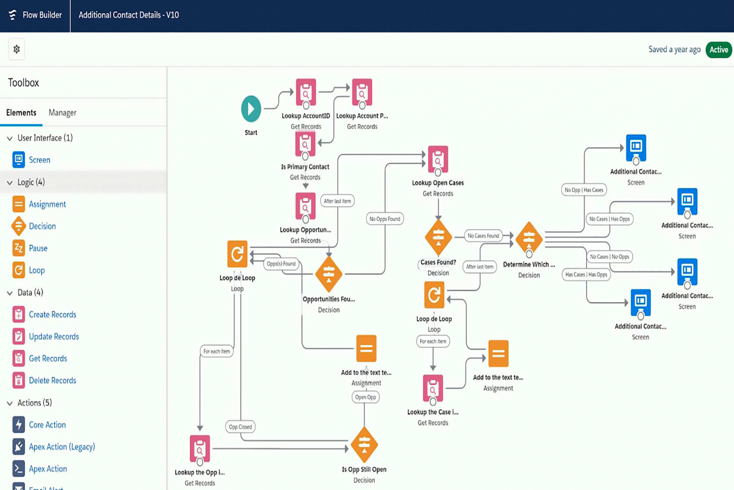 Agentforce Service (formerly Service Cloud) screenshot - 10 Mejores Software de Automatización de Atención al Cliente en 2026