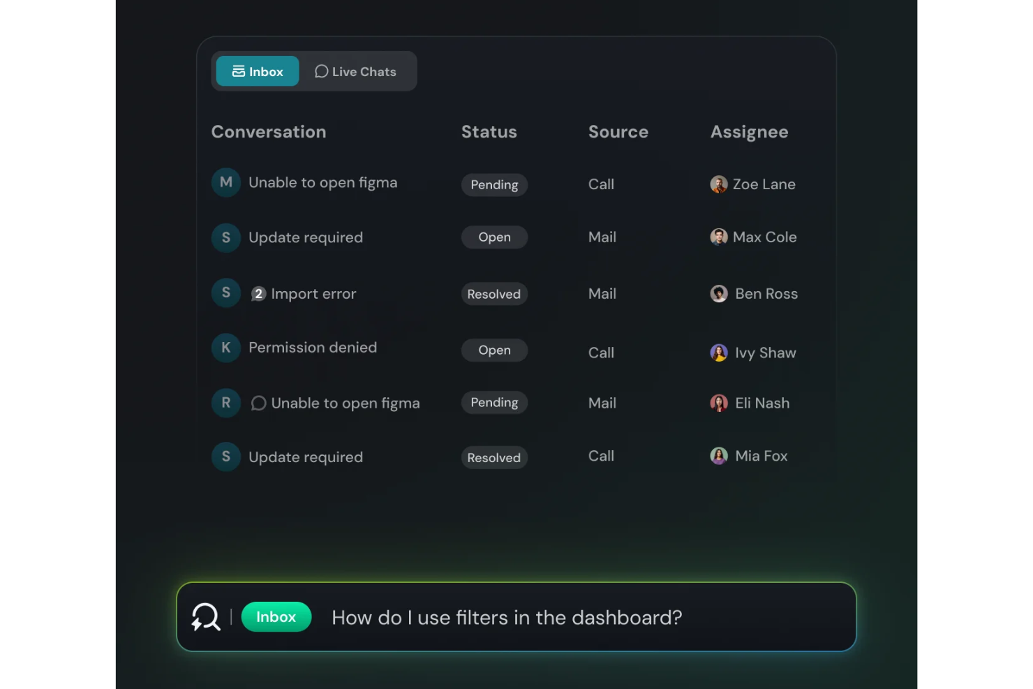 SparrowDesk screenshot - 10 migliori software per la gestione delle email del servizio clienti nel 2026
