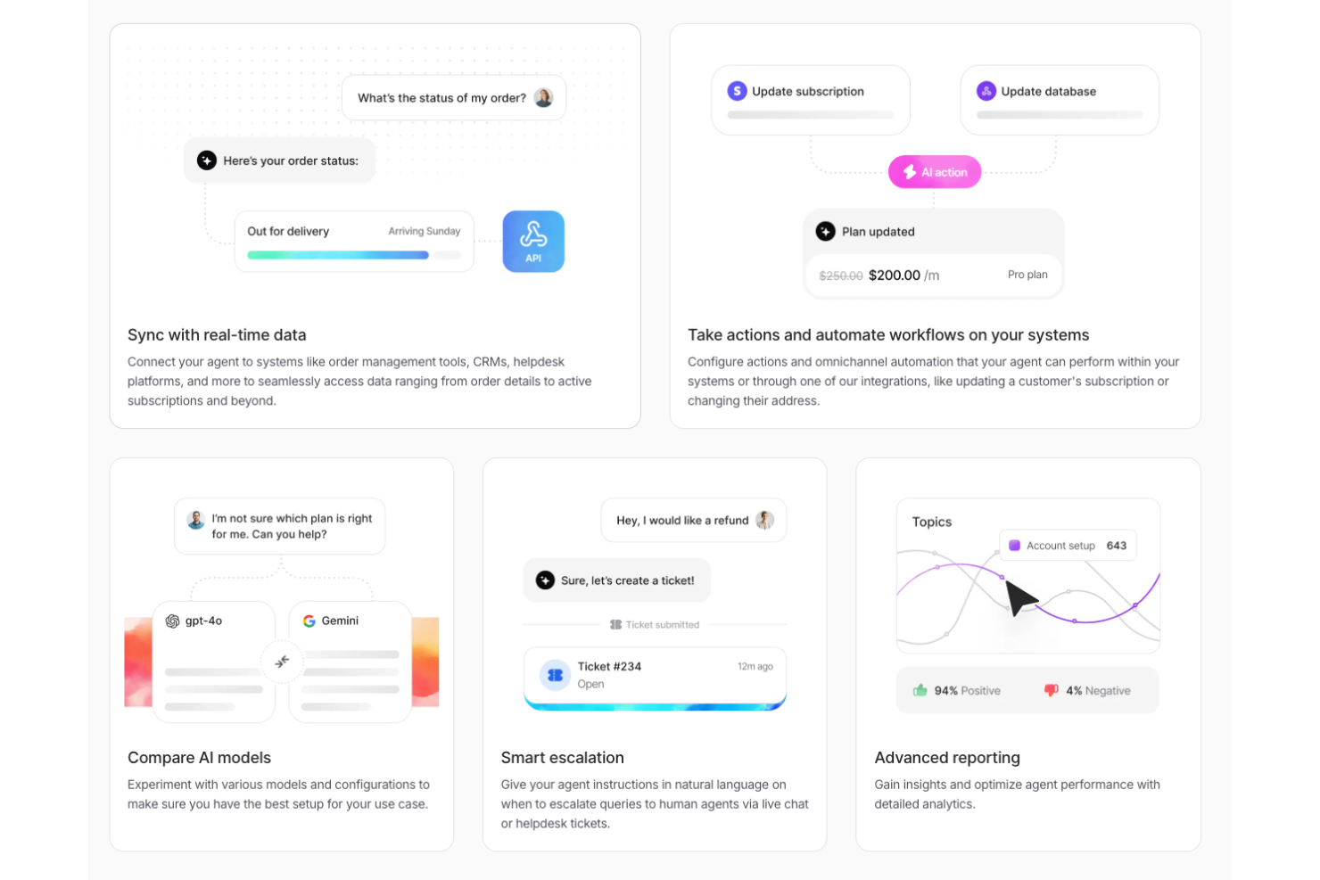 Chatbase screenshot - 10 Mejores Software de Experiencia del Cliente para 2026