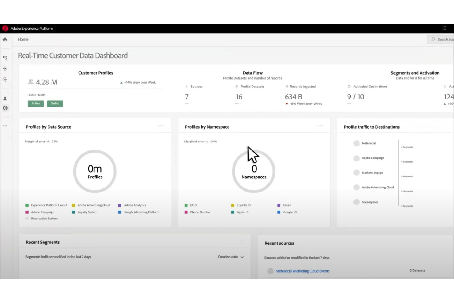 Adobe Real-Time CDP screenshot - 10 migliori piattaforme di gestione dei dati dei clienti nel Regno Unito recensite nel 2026