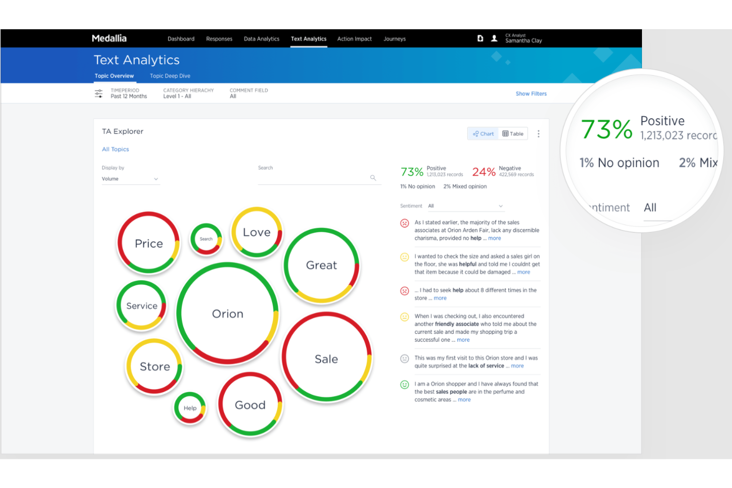 Medallia screenshot - 10 Mejores Herramientas de Análisis de Texto Evaluadas en 2026