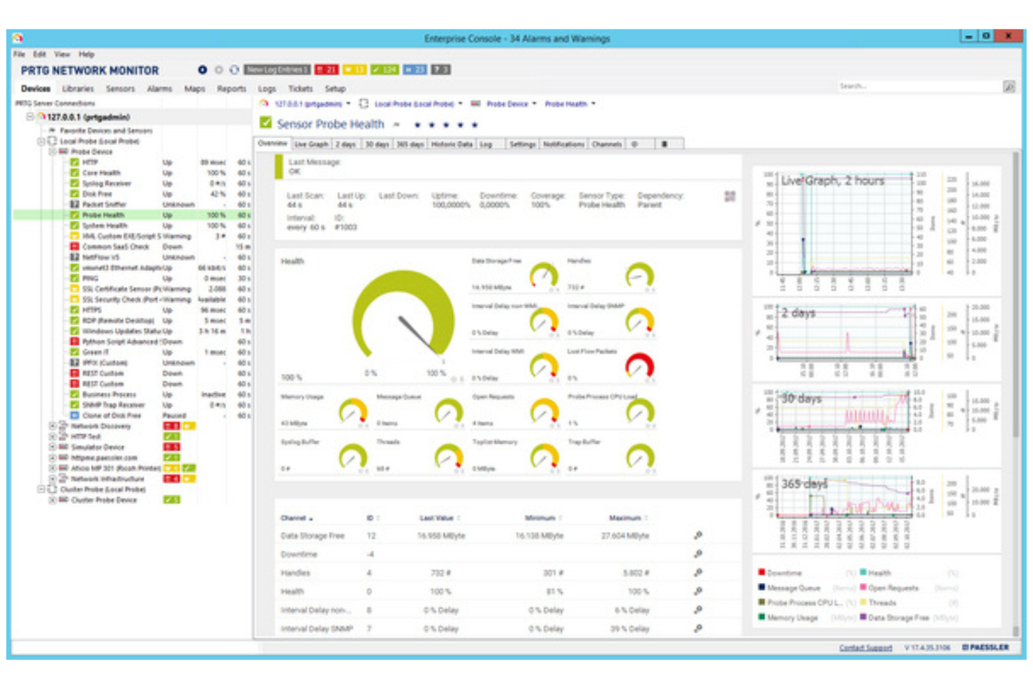 Paessler PRTG Network Monitor screenshot - 10 Migliori Alternative a Dynatrace Recensite nel 2026