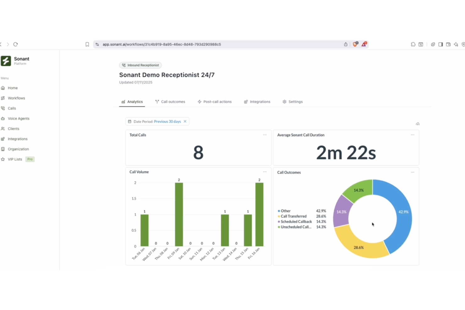 Sonant AI screenshot - 1 Mejores Competidores de Retell AI Analizados en 2026