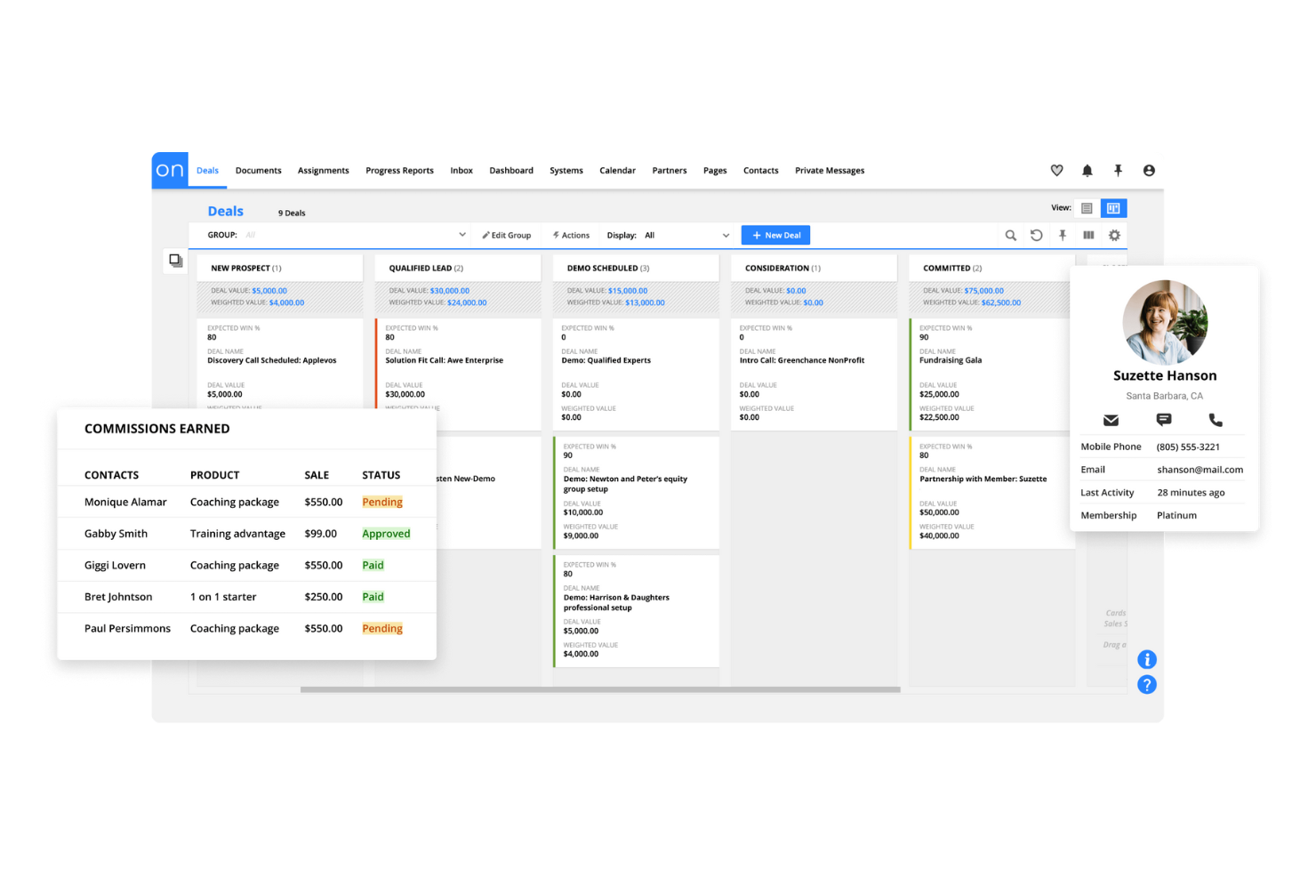 Ontraport screenshot - Le 10 migliori alternative a Keap recensite nel 2026