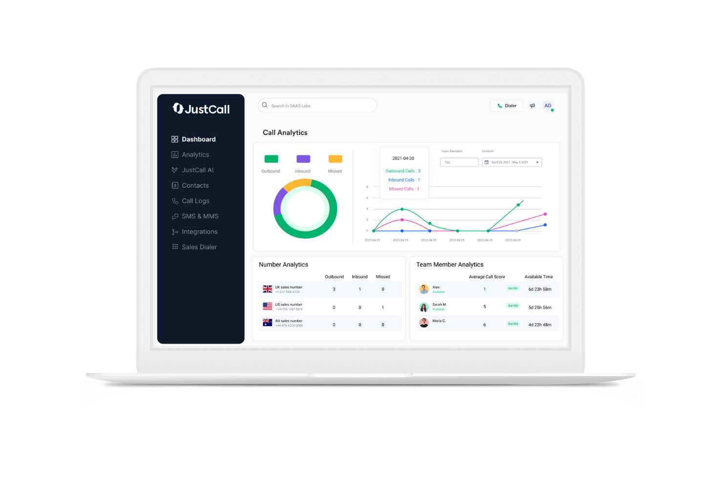 JustCall screenshot - 10 migliori alternative a Ringover recensite nel 2026