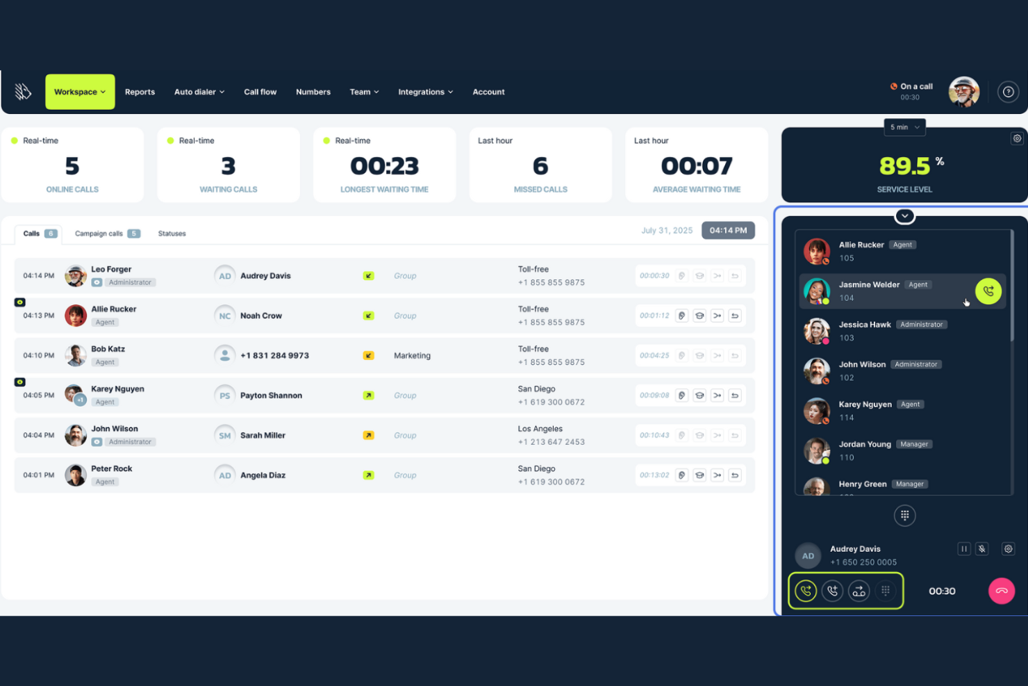 MightyCall screenshot - 10 Mejores Alternativas a Nextiva Analizadas en 2026
