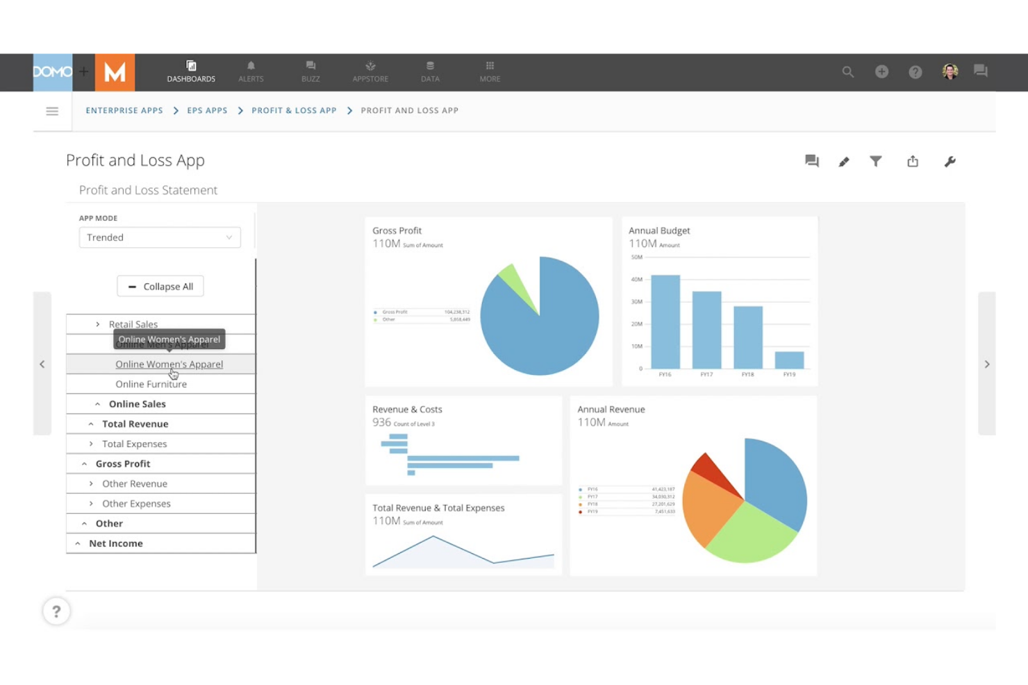 Domo screenshot - 10 alternative a Power BI selezionate per 2026