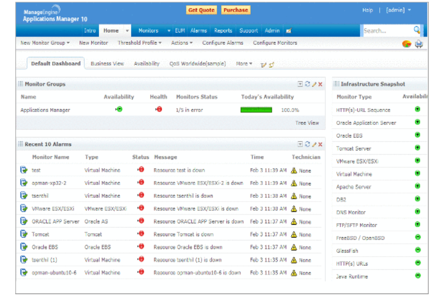 ManageEngine Applications Manager screenshot - 10 Migliori Alternative a Dynatrace Recensite nel 2026