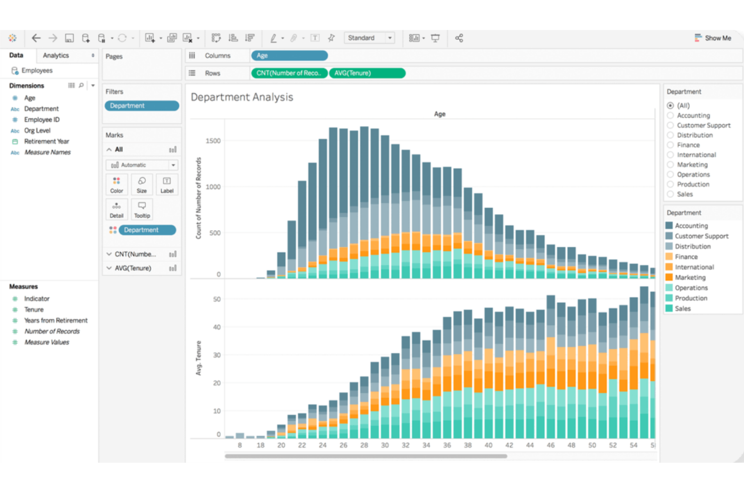 Tableau screenshot - 10 alternative a Power BI selezionate per 2026