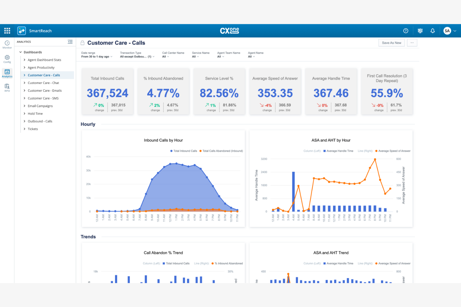 NiCE screenshot - 10 Migliori alternative a JustCall recensite nel 2026