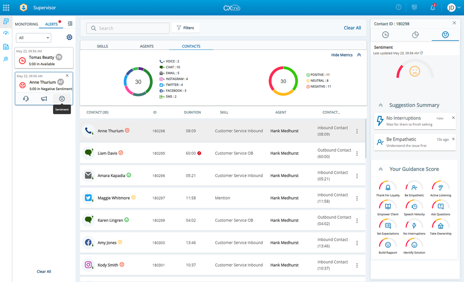 NiCE CXone screenshot - 10 Migliori Soluzioni di Monitoraggio per Call Center Recensite nel 2026