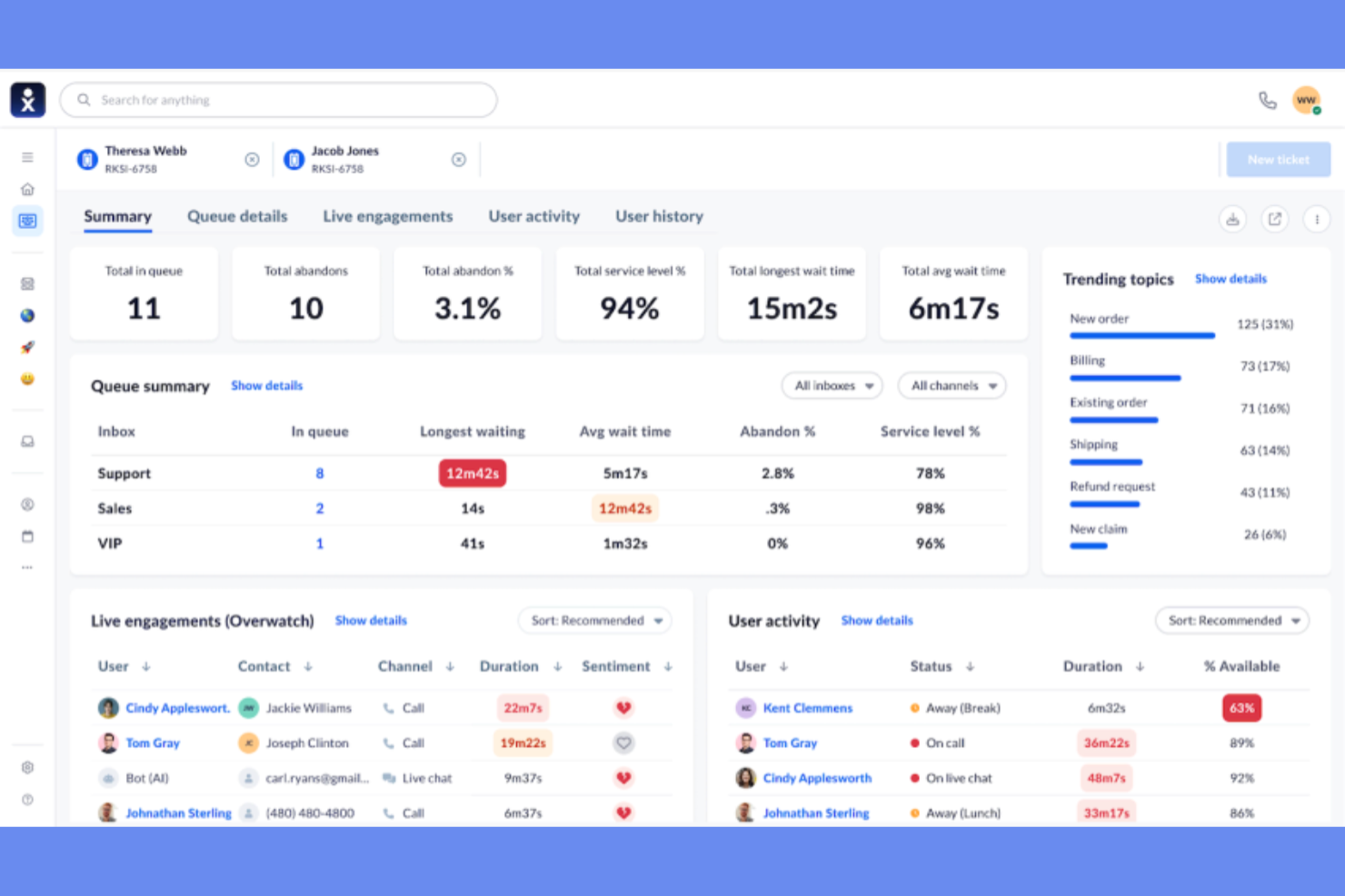 Nextiva screenshot - 10 Mejores Alternativas a Aircall Seleccionadas para 2026 para Cada Necesidad Empresarial