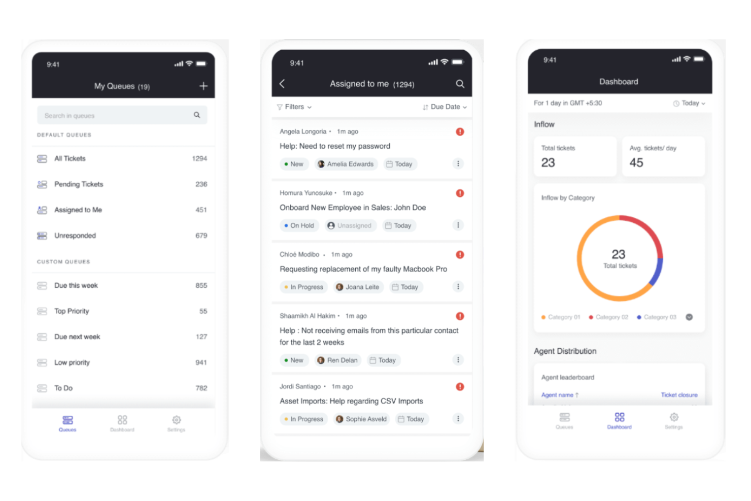 HappyFox screenshot - 10 migliori soluzioni di help desk mobile recensite nel 2026