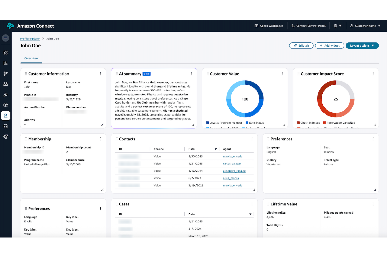 Amazon Connect screenshot - 10 migliori concorrenti di Genesys per 2026