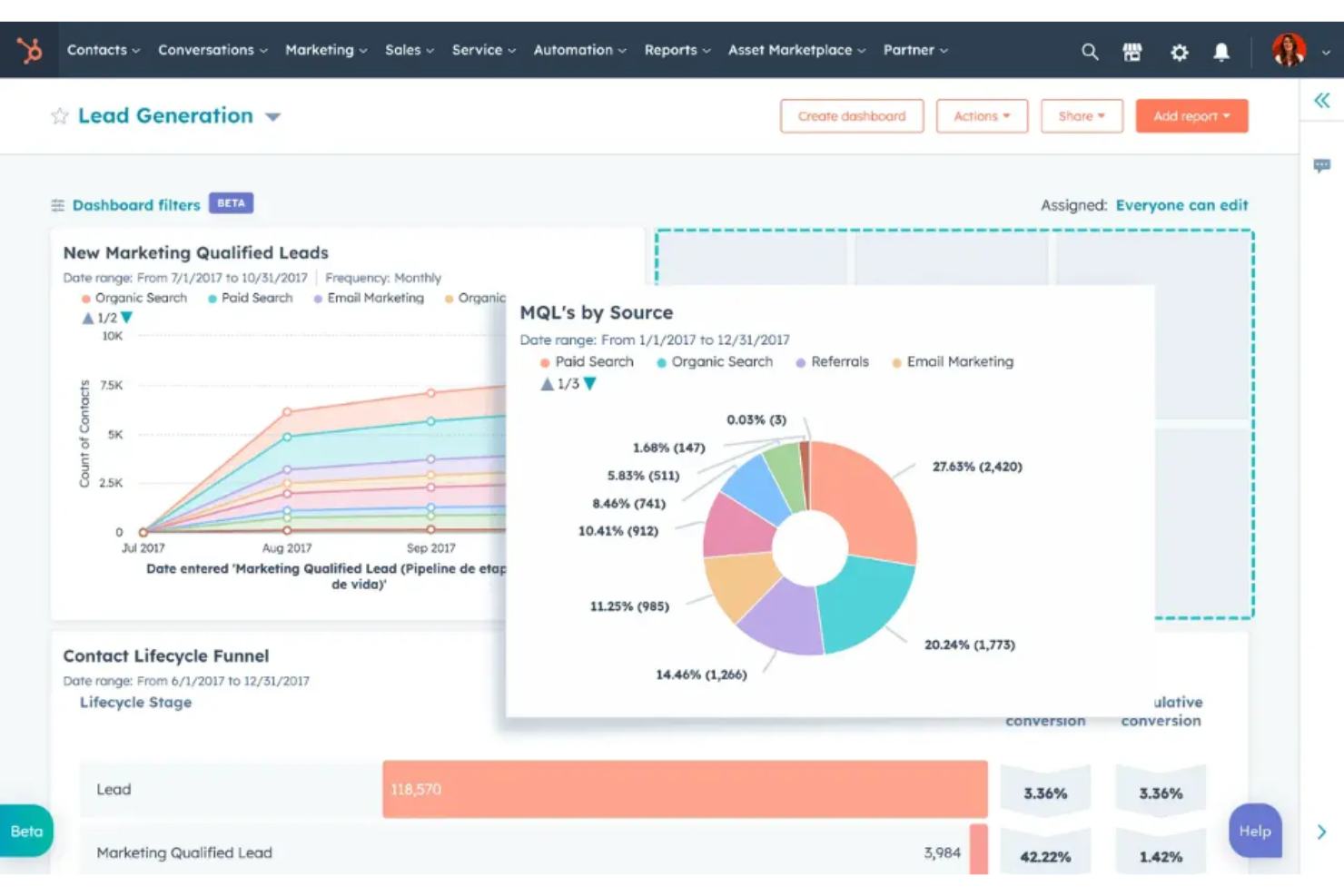 HubSpot Marketing Hub screenshot - 10 Mejores Alternativas a Braze Analizadas en 2026