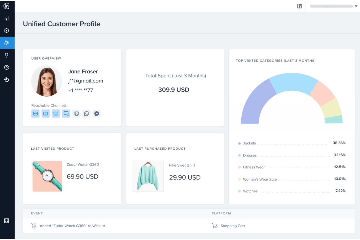 Insider One screenshot - 10 migliori piattaforme di gestione dei dati dei clienti nel Regno Unito recensite nel 2026