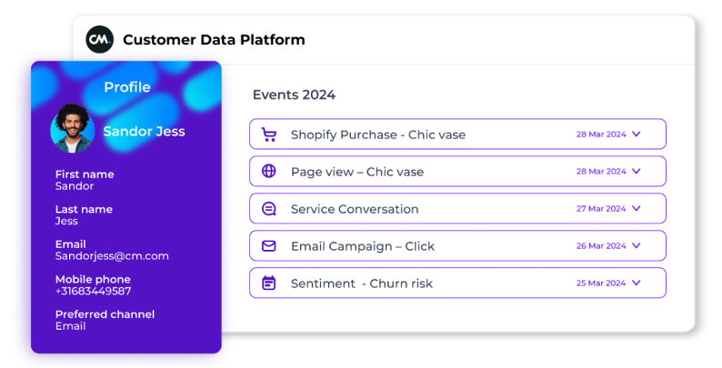 CM.com screenshot - 10 mejores plataformas de datos de clientes en Melbourne analizadas en 2026