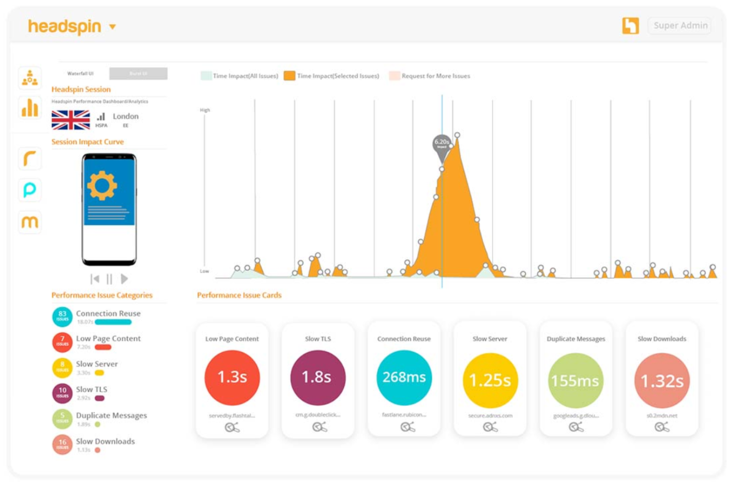 HeadSpin screenshot - 10 mejores herramientas de monitoreo de la experiencia digital para 2026
