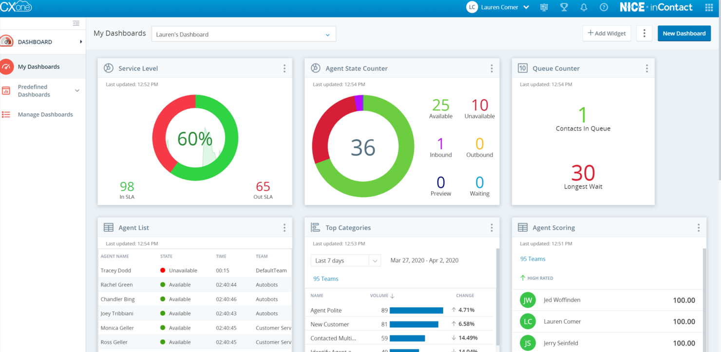 NiCE screenshot - 10 Migliori Soluzioni Software Desktop per Agenti di Call Center nel 2026