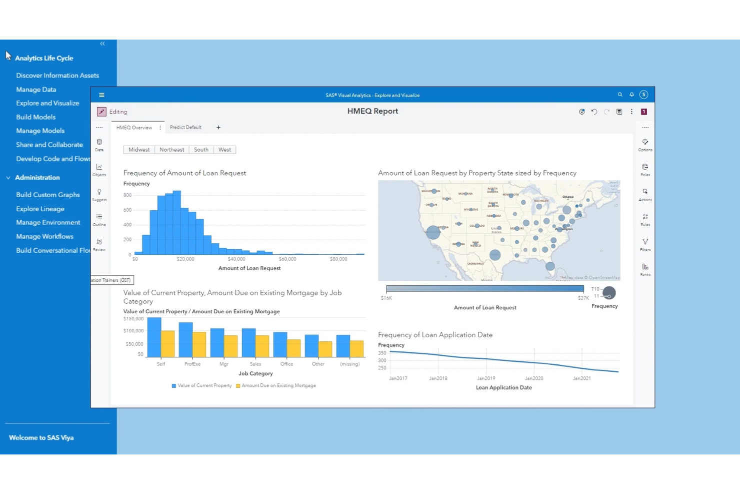 SAS Viya screenshot - 10 Mejores Plataformas de Datos de Clientes para Seguros en 2026