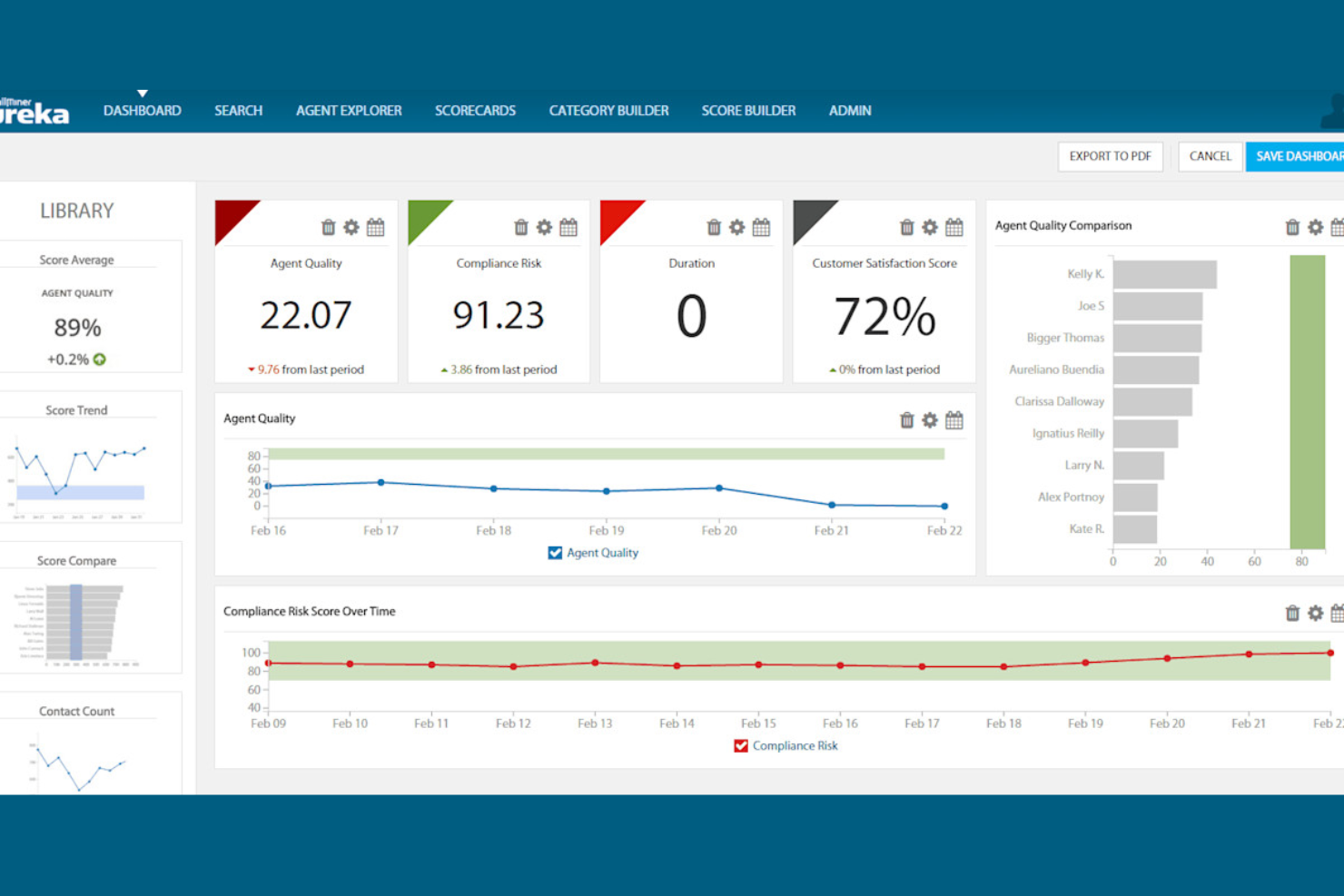 CallMiner screenshot - 10 migliori soluzioni software per la formazione nei call center esaminate nel 2026