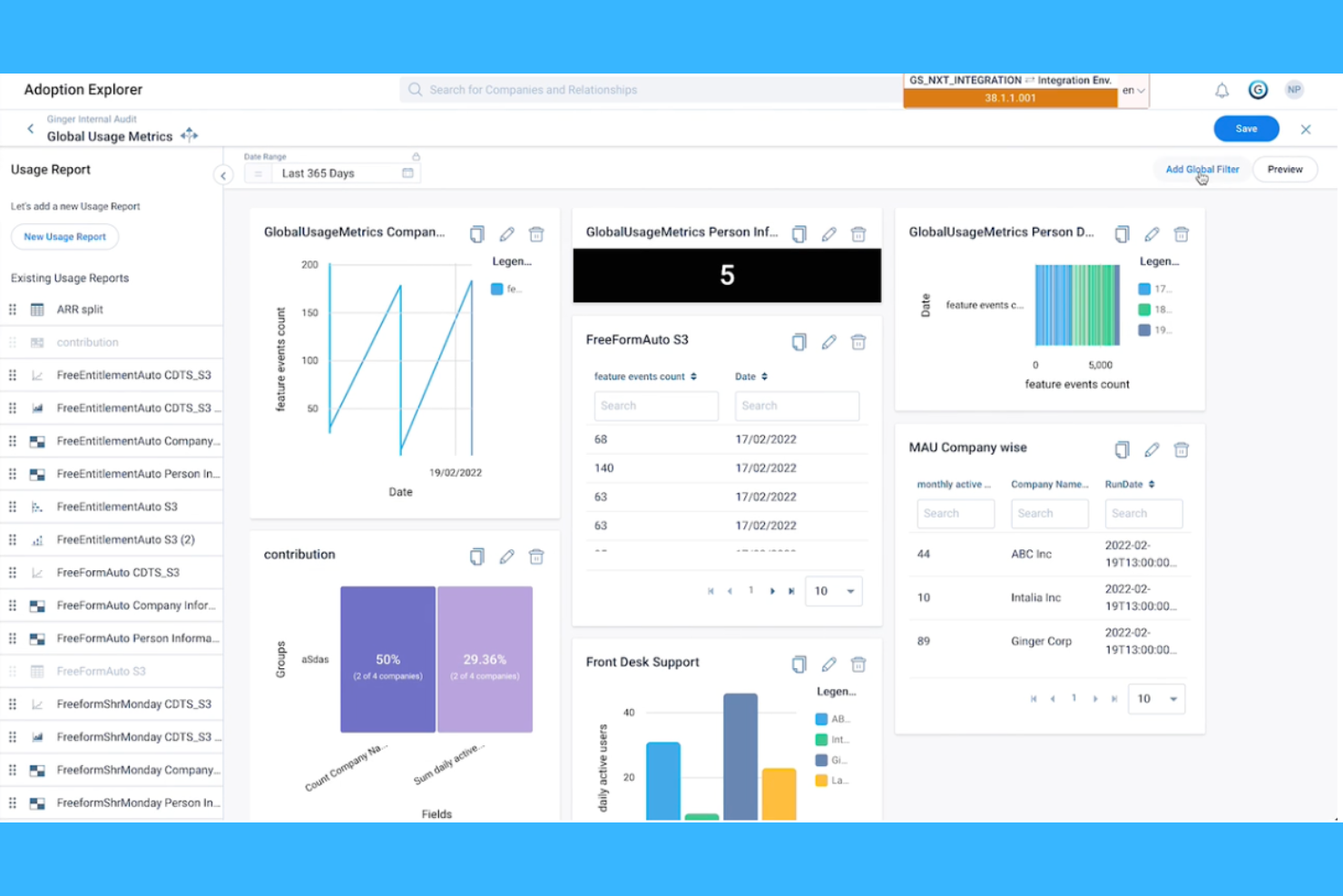 Gainsight screenshot - 10 Migliori Strumenti di Successo Clienti con IA nel 2026