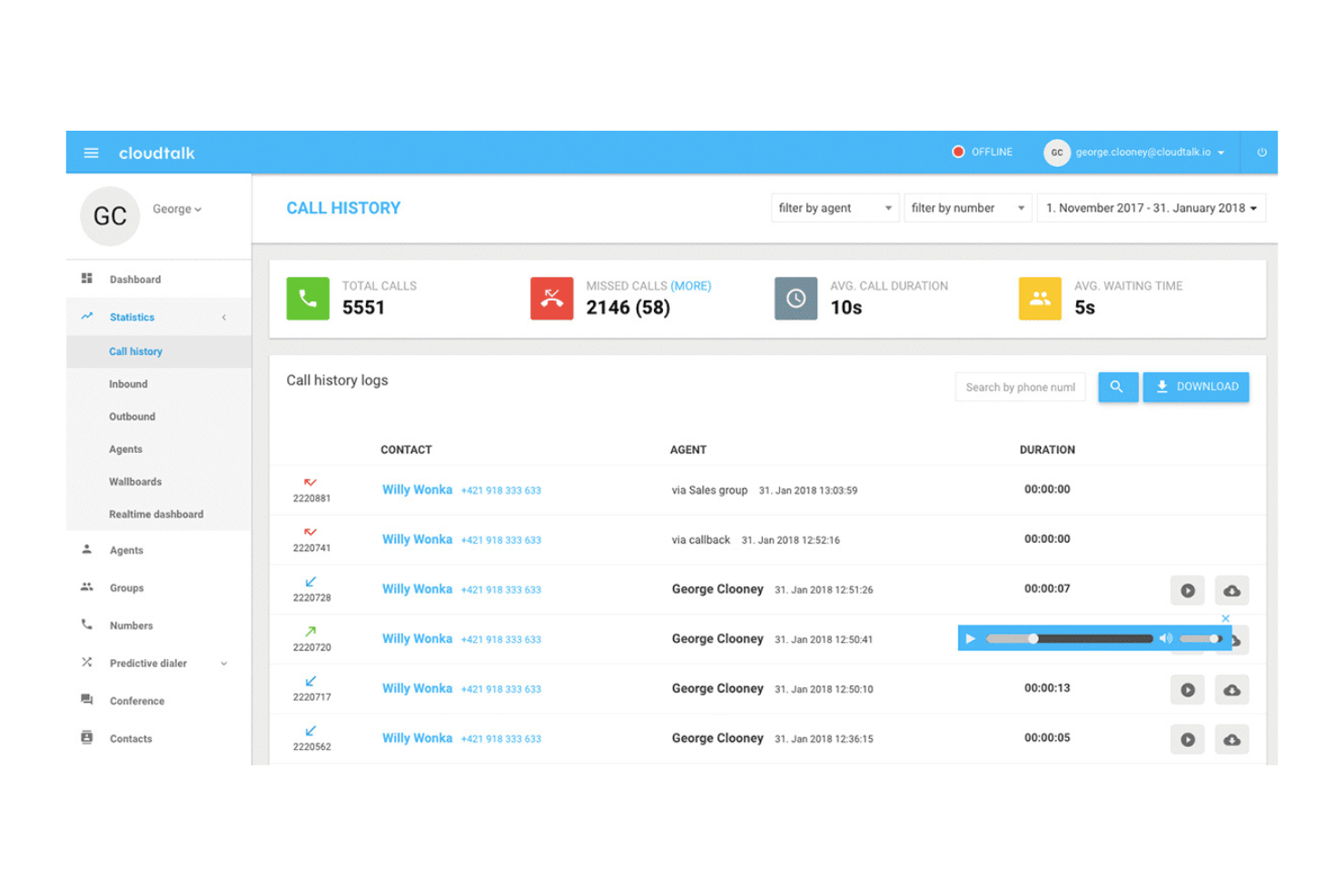 CloudTalk screenshot - 10 Migliori Soluzioni per la Registrazione dei Call Center Recensite nel 2026