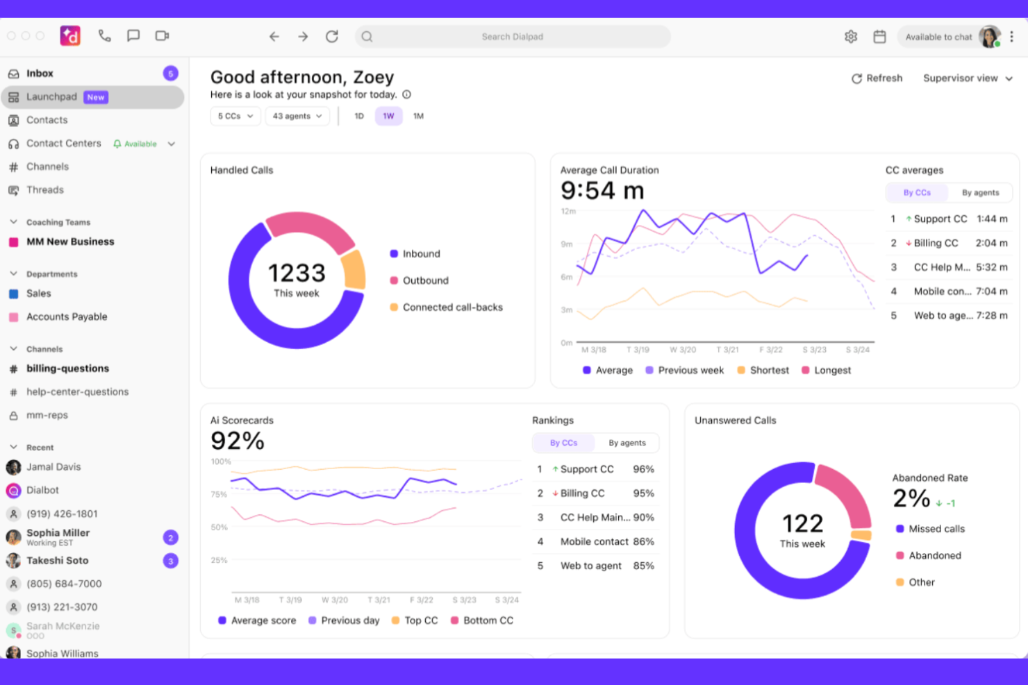 Dialpad screenshot - 10 Mejores Alternativas a Nextiva Analizadas en 2026