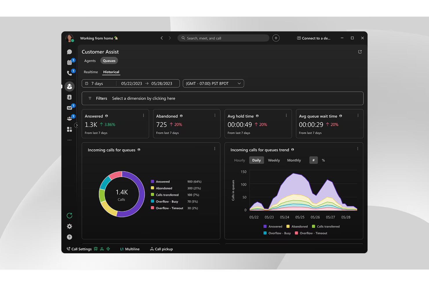 Webex screenshot - Le 10 migliori soluzioni software VoIP per call center recensite nel 2026