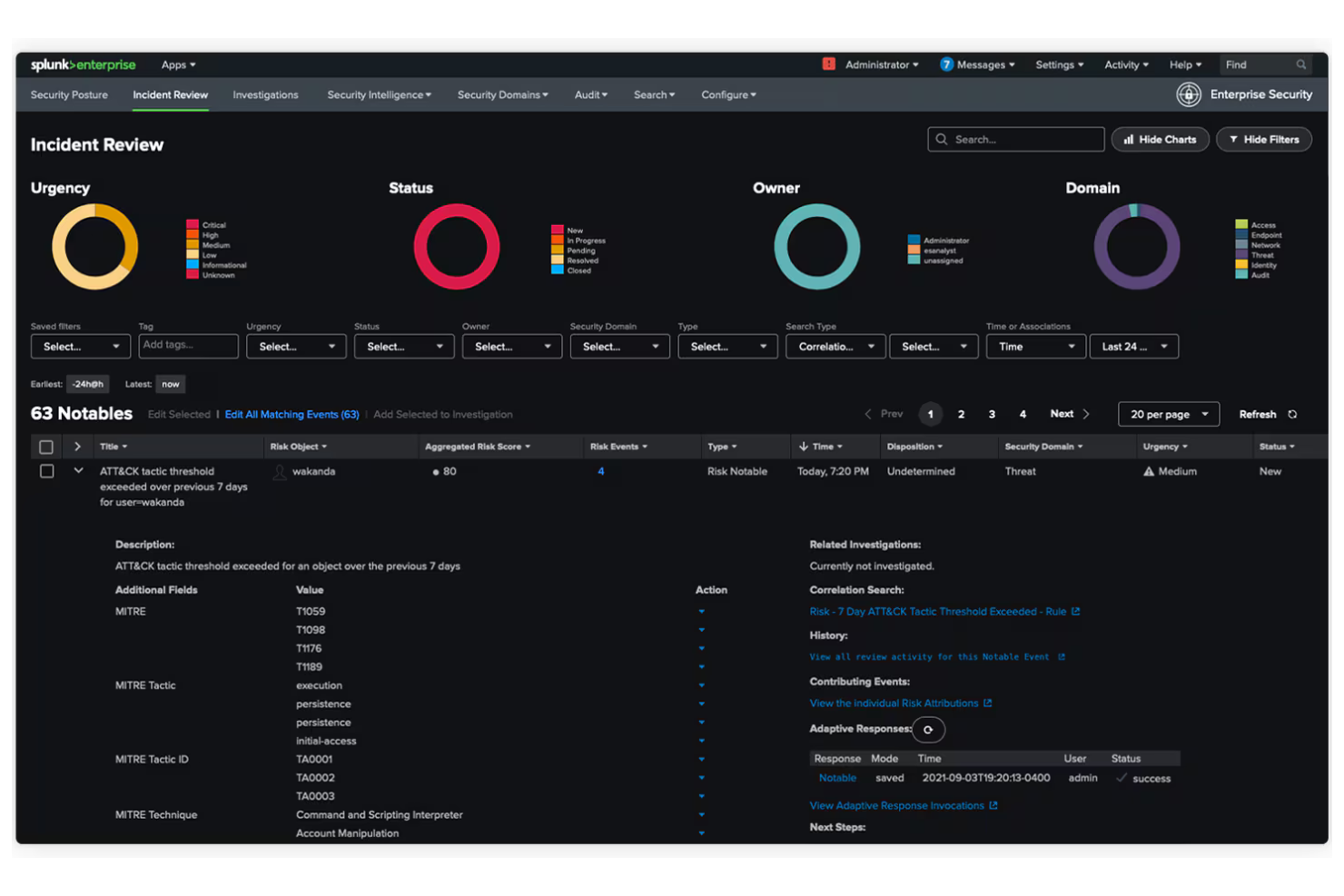 Splunk screenshot - 10 Migliori Alternative a Dynatrace Recensite nel 2026