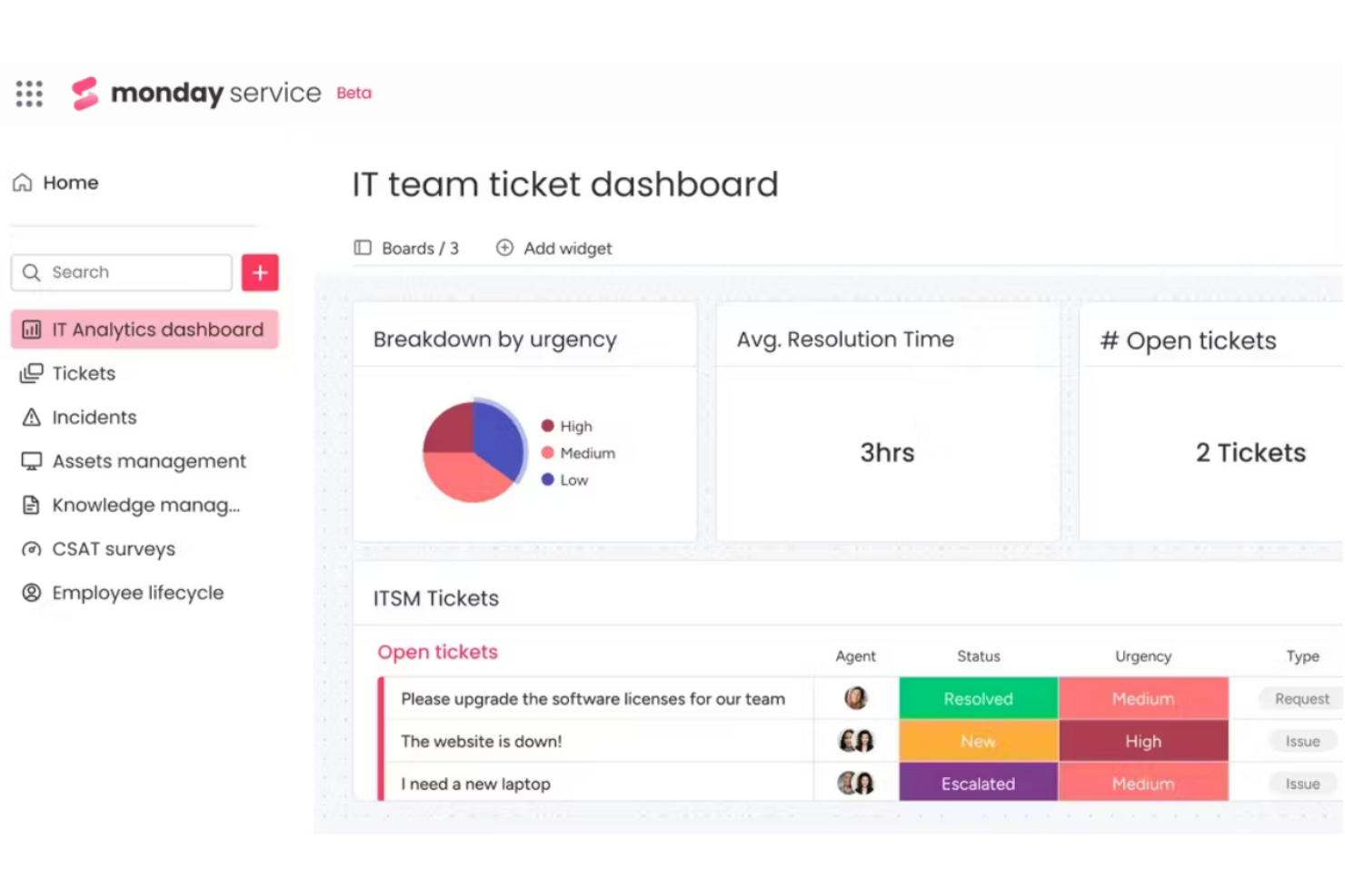 monday service screenshot - 10 Mejores Competidores de Freshworks en 2026
