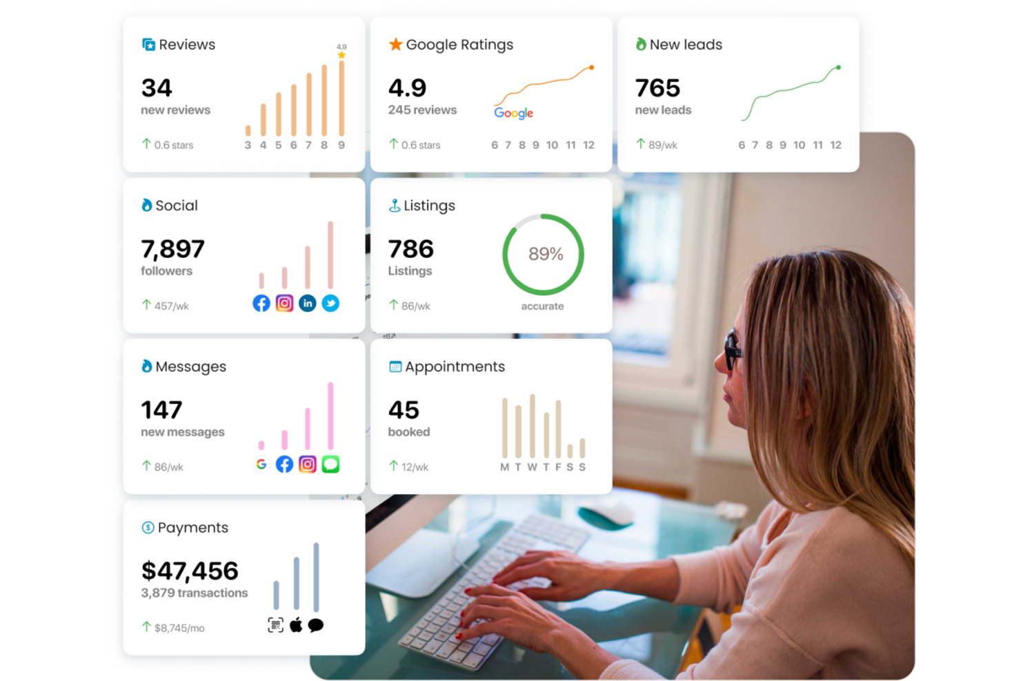 Birdeye screenshot - 10 concorrenti di Medallia selezionati per 2026 con le migliori funzionalità e vantaggi