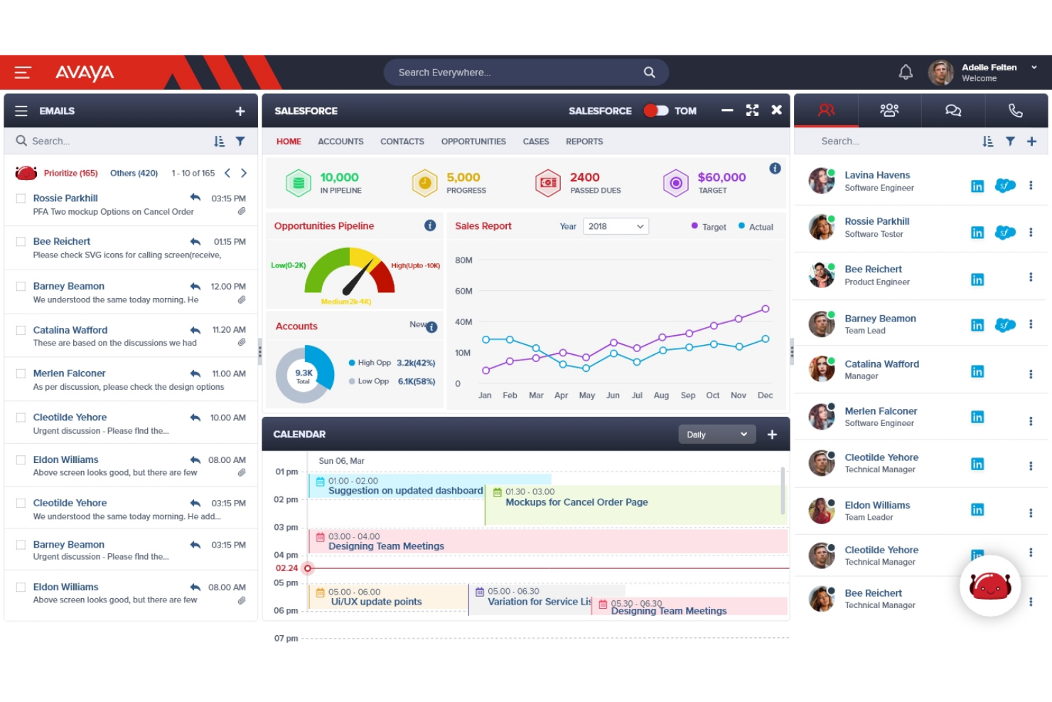 Avaya screenshot - 10 Mejores Competidores de Genesys para 2026