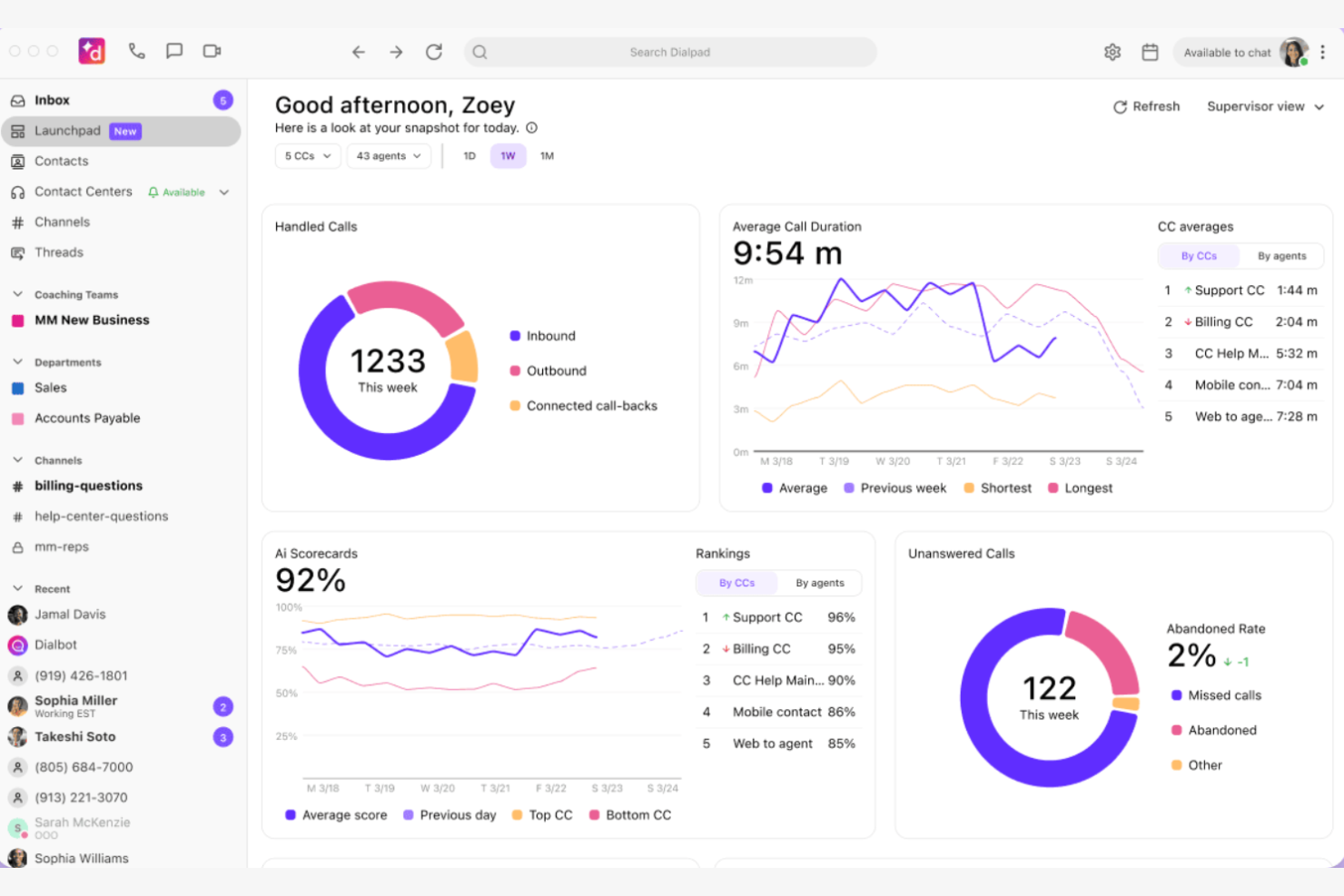 Dialpad screenshot - 10 migliori alternative ad Aircall scelte per 2026 per ogni esigenza aziendale
