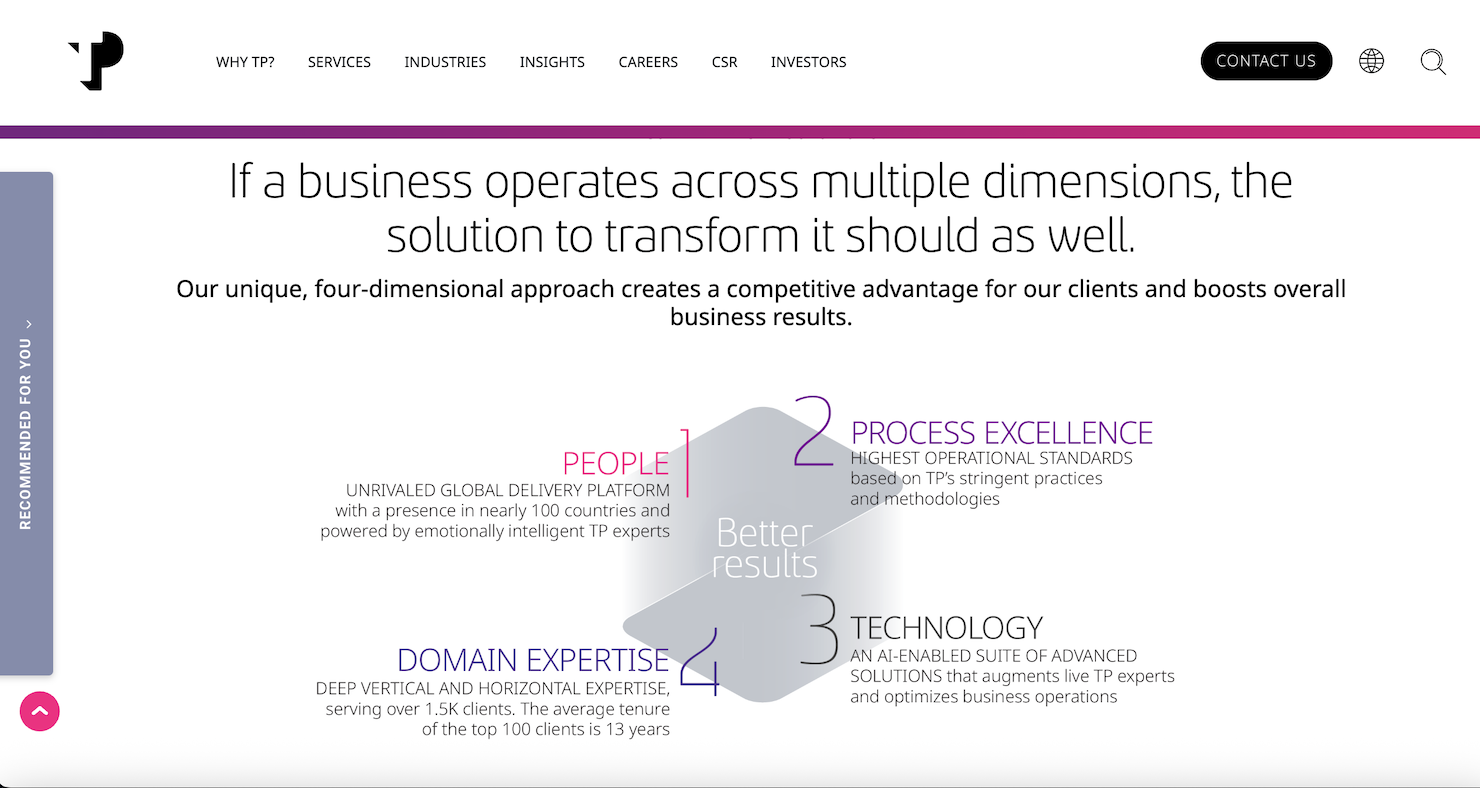 Teleperformance screenshot - 10 Migliori Soluzioni di Servizi di Call Center Recensite nel 2026