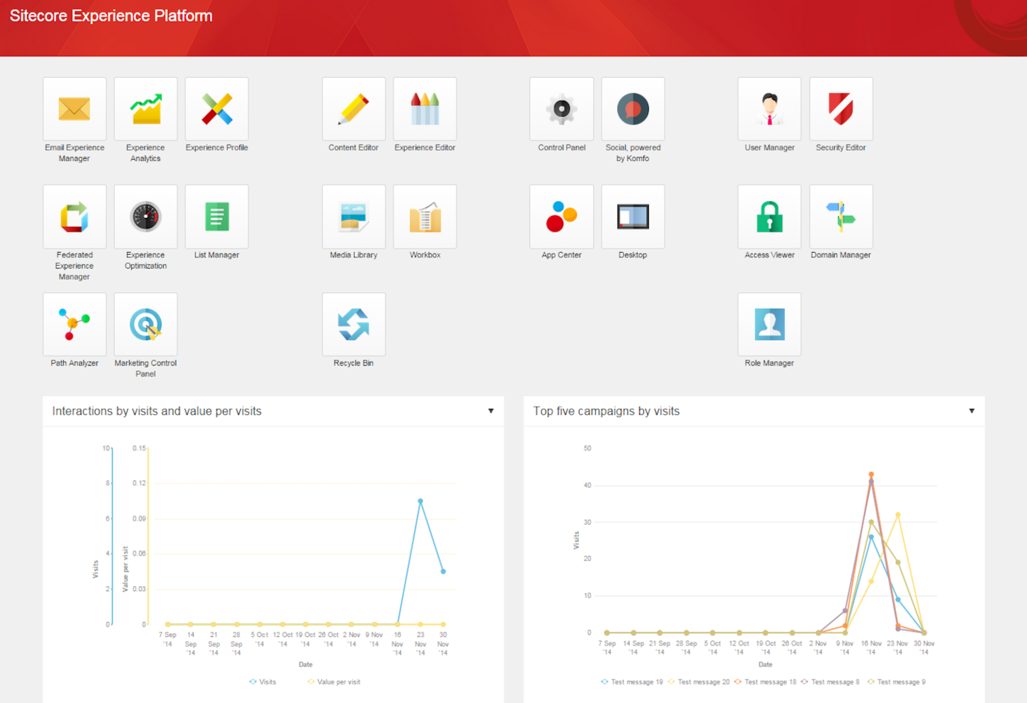 Sitecore Experience Platform screenshot - 10 Mejores Plataformas de Experiencia Digital Analizadas para 2026