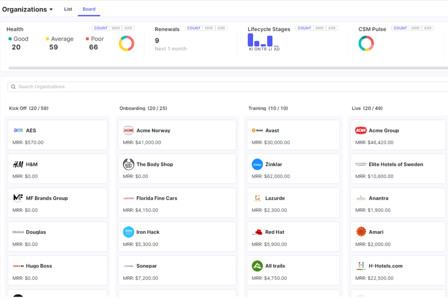 Velaris screenshot - 10 Migliori Software per il Monitoraggio dei Clienti nel 2026