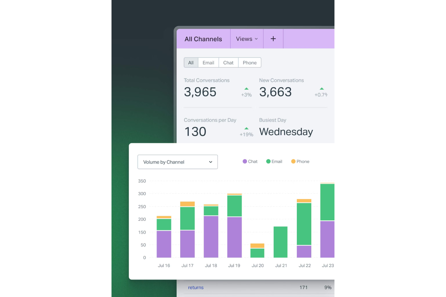 Help Scout screenshot - 10 Migliori Software per il Successo del Cliente di 2026