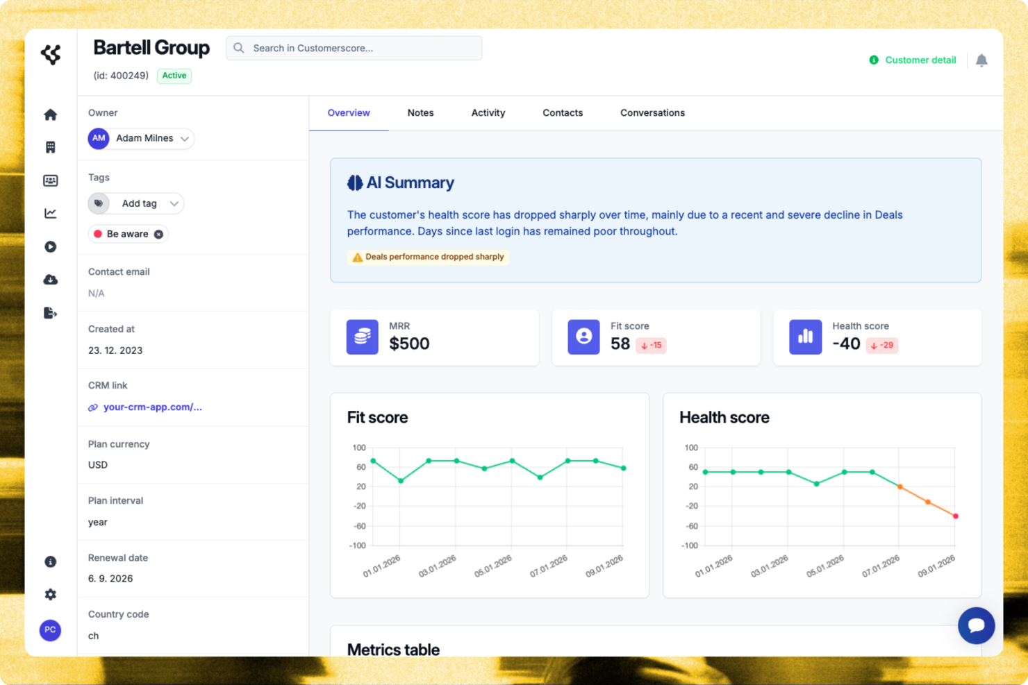 Customerscore.io screenshot - 10 Mejores Software de Éxito del Cliente de 2026