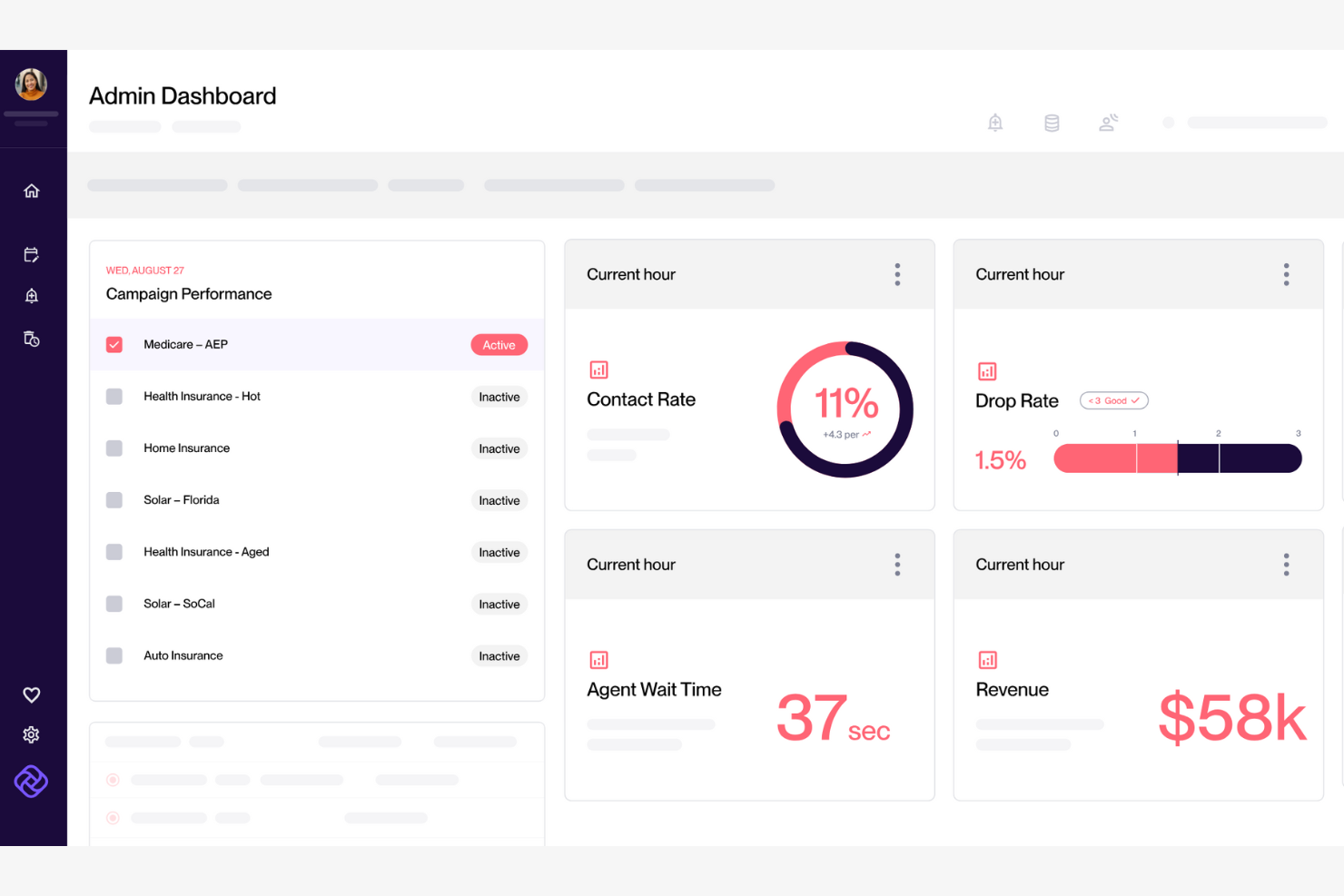 Convoso screenshot - 10 Migliori alternative a JustCall recensite nel 2026