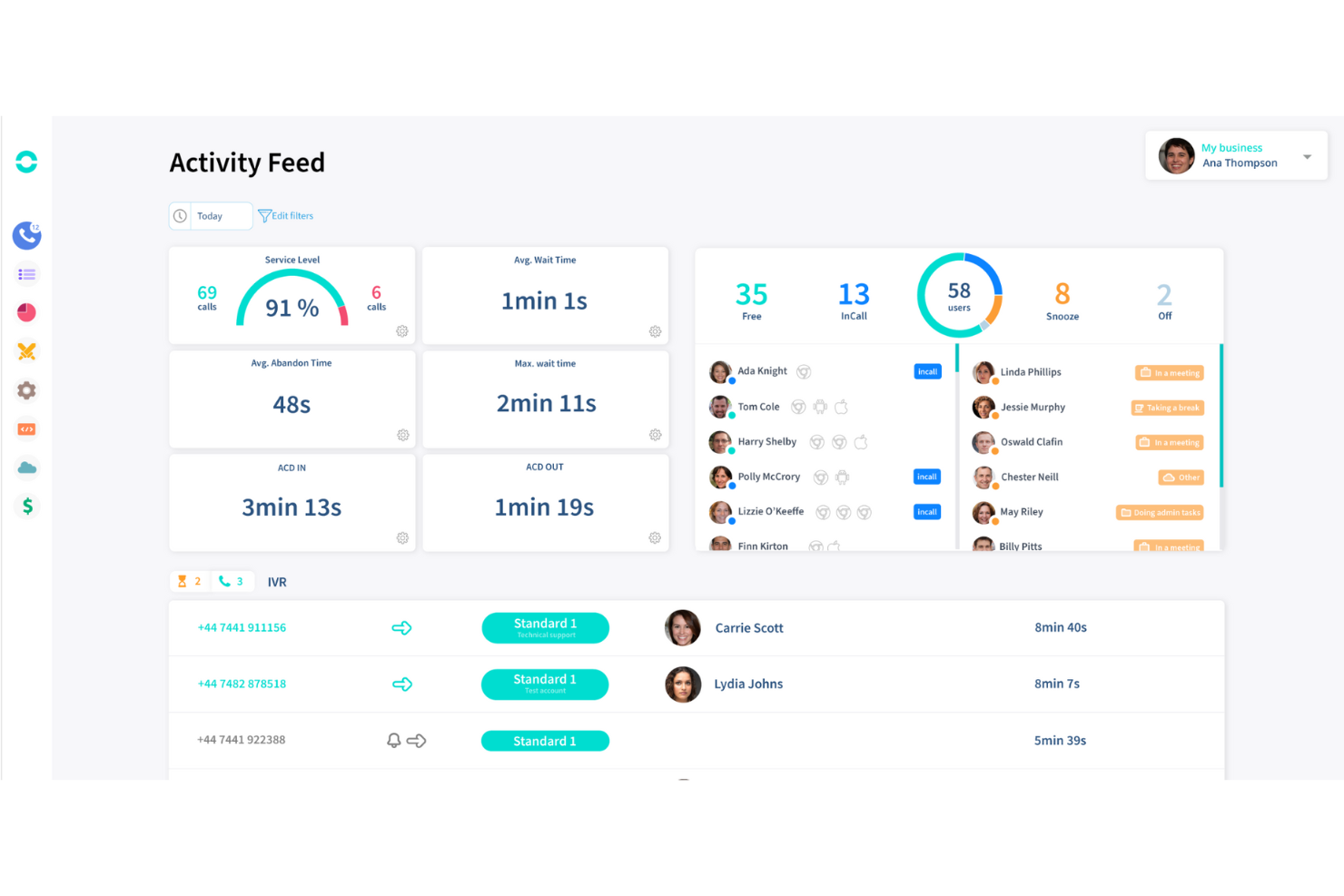 Ringover screenshot - 10 migliori software per call center outbound del 2026