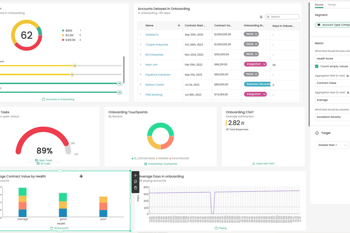 Totango screenshot - 10 options de logiciels de score de santé client à considérer en 2026