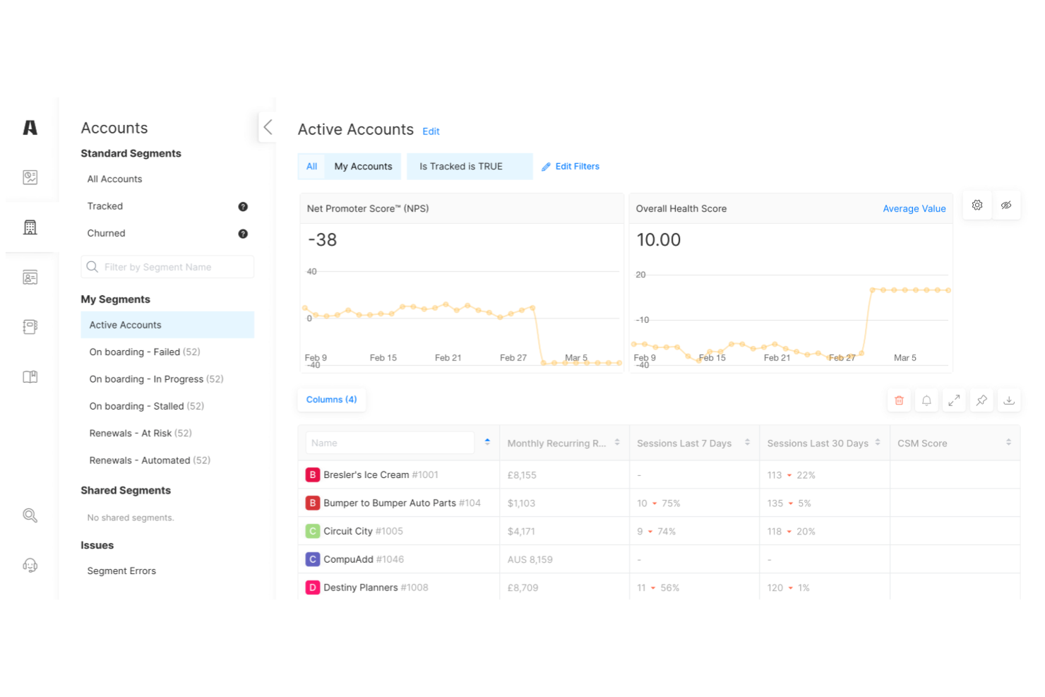 Akita screenshot - 10 Optionen für Customer Health Score Software, die Sie 2026 in Betracht ziehen sollten