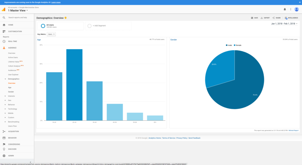 Google Analytics screenshot - 10 beste analysetools voor websites voor bezoekersstatistieken in 2026
