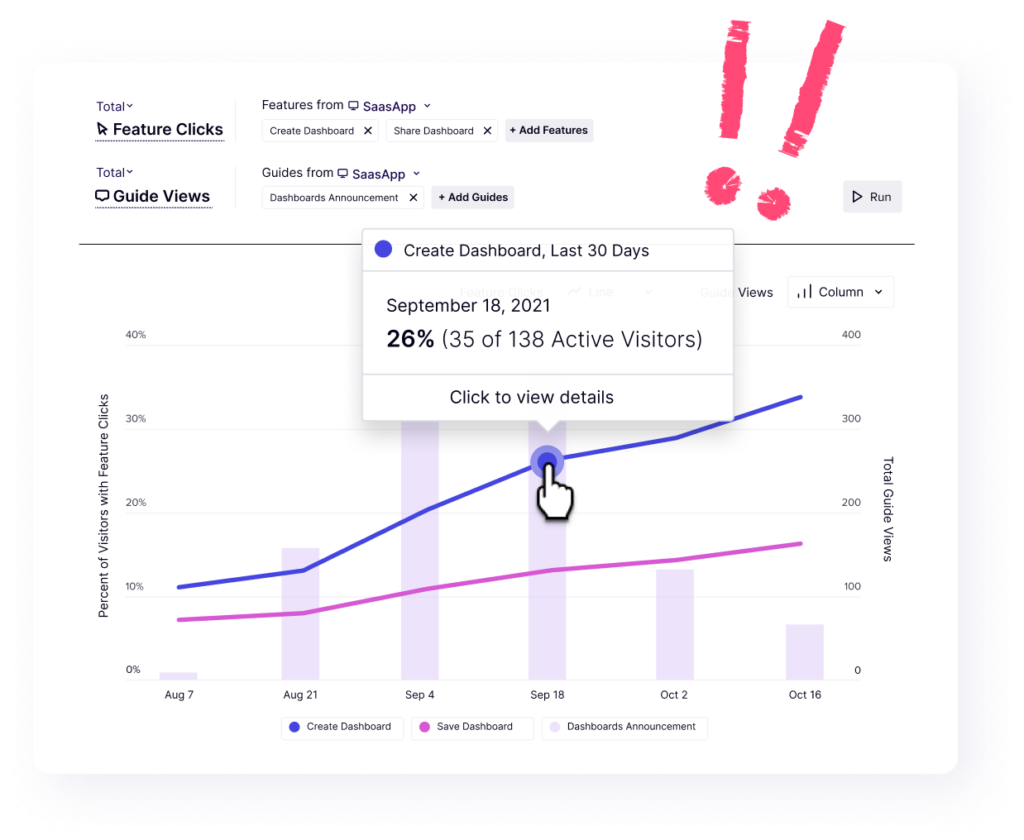 Pendo screenshot - 10 beste analysetools voor websites voor bezoekersstatistieken in 2026