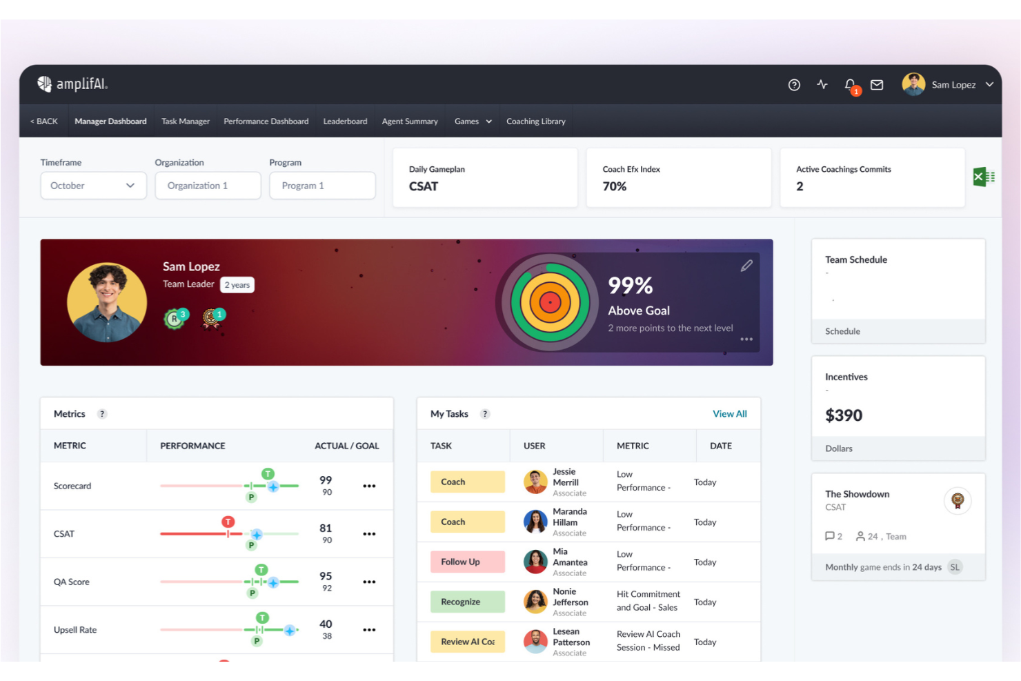 AmplifAI screenshot - 10 beste software voor callcenteranalyse in 2026